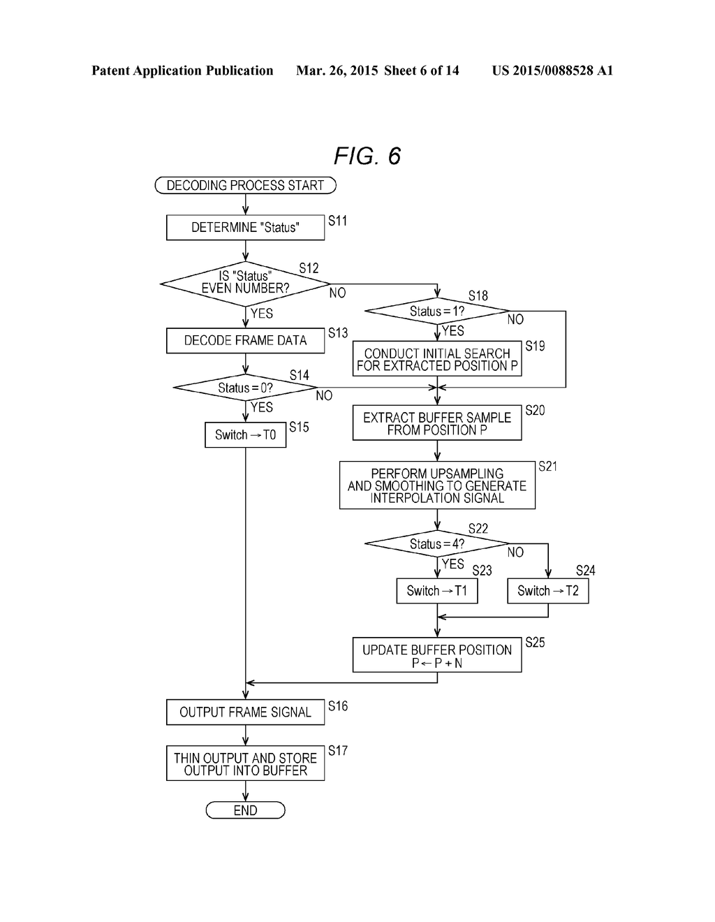 DECODING APPARATUS AND METHOD, AUDIO SIGNAL PROCESSING APPARATUS AND     METHOD, AND PROGRAM - diagram, schematic, and image 07