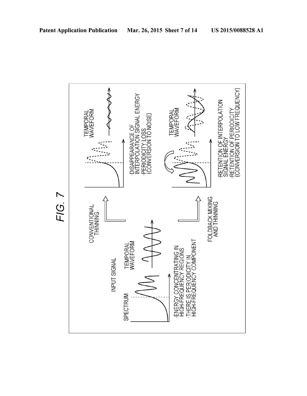 DECODING APPARATUS AND METHOD, AUDIO SIGNAL PROCESSING APPARATUS AND     METHOD, AND PROGRAM - diagram, schematic, and image 08