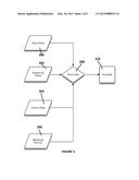 MULTIVARIATE COMPUTATIONAL SYSTEM AND METHOD FOR OPTIMAL HEALTHCARE     SERVICE PRICING diagram and image