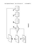 MULTIVARIATE COMPUTATIONAL SYSTEM AND METHOD FOR OPTIMAL HEALTHCARE     SERVICE PRICING diagram and image