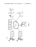 REMOTE GIFTING AT EVENT VENUES  VIA NETWORKED MOBILE COMPUTING DEVICES diagram and image