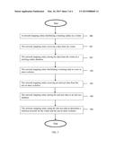 BUSINESS NETWORK MAPPING diagram and image