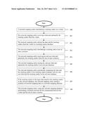 BUSINESS NETWORK MAPPING diagram and image