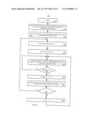 Methods, Systems and Apparatus for Estimating the Number and Profile of     Persons in a Defined Area  Over Time diagram and image