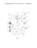 System and Method for Processing and Dynamically Segregating Business     Assets diagram and image