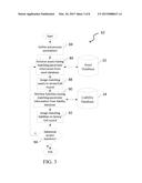 System and Method for Processing and Dynamically Segregating Business     Assets diagram and image