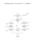 System and Method for Processing and Dynamically Segregating Business     Assets diagram and image