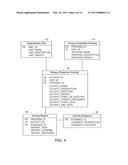 METHOD, SOFTWARE AND DEVICE FOR AUTOMATICALLY SCORING PRIVACY PROTECTION     BASED ON EVIDENCE diagram and image