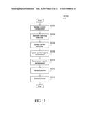 METHOD, SOFTWARE AND DEVICE FOR AUTOMATICALLY SCORING PRIVACY PROTECTION     BASED ON EVIDENCE diagram and image