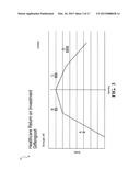 RATING SYSTEM, PROCESS AND ALGORITHMIC BASED MEDIUM FOR TREATMENT OF     MEDICAL CONDITIONS IN COST EFFECTIVE FASHION UTILIZING BEST TREATMENT     PROTOCOLS AND FINANCIAL ASSESSMENT TOOLS FOR DETERMINING A MAXIMUM CUTOFF     POINT FOR ASSESSING HEALTHCARE RETURN ON INVESTMENT AND TO PROVIDE FOR     IMPROVED CLINICAL/FUNCTIONAL OUTCOMES diagram and image