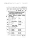 RATING SYSTEM, PROCESS AND ALGORITHMIC BASED MEDIUM FOR TREATMENT OF     MEDICAL CONDITIONS IN COST EFFECTIVE FASHION UTILIZING BEST TREATMENT     PROTOCOLS AND FINANCIAL ASSESSMENT TOOLS FOR DETERMINING A MAXIMUM CUTOFF     POINT FOR ASSESSING HEALTHCARE RETURN ON INVESTMENT AND TO PROVIDE FOR     IMPROVED CLINICAL/FUNCTIONAL OUTCOMES diagram and image