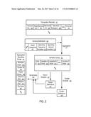 SYSTEMS AND METHODS TO REDEEM LOYALTY REWARDS DURING PAYMENT TRANSACTIONS diagram and image