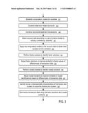 SYSTEMS AND METHODS TO REDEEM LOYALTY REWARDS DURING PAYMENT TRANSACTIONS diagram and image