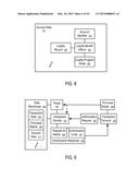 SYSTEMS AND METHODS TO REDEEM LOYALTY REWARDS DURING PAYMENT TRANSACTIONS diagram and image