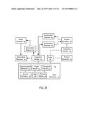 SYSTEMS AND METHODS TO REDEEM LOYALTY REWARDS DURING PAYMENT TRANSACTIONS diagram and image