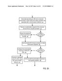 SYSTEMS AND METHODS TO REDEEM LOYALTY REWARDS DURING PAYMENT TRANSACTIONS diagram and image