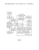 SYSTEMS AND METHODS TO REDEEM LOYALTY REWARDS DURING PAYMENT TRANSACTIONS diagram and image