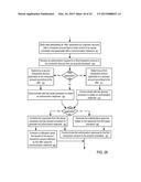 SYSTEMS AND METHODS TO REDEEM LOYALTY REWARDS DURING PAYMENT TRANSACTIONS diagram and image