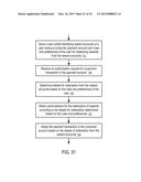 SYSTEMS AND METHODS TO REDEEM LOYALTY REWARDS DURING PAYMENT TRANSACTIONS diagram and image