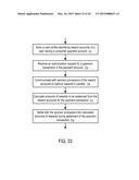 SYSTEMS AND METHODS TO REDEEM LOYALTY REWARDS DURING PAYMENT TRANSACTIONS diagram and image