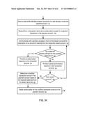 SYSTEMS AND METHODS TO REDEEM LOYALTY REWARDS DURING PAYMENT TRANSACTIONS diagram and image