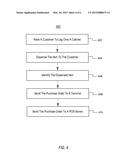 INVENTORY CONTROL SYSTEM diagram and image