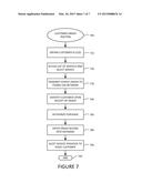 POINT OF SALE NORMALIZATION AND EXTENSION SERVICES diagram and image