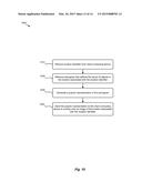 Graphic Representations of Planograms diagram and image