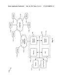 Graphic Representations of Planograms diagram and image