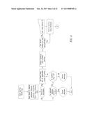 TRACKING AND MANAGEMENT SYSTEM diagram and image