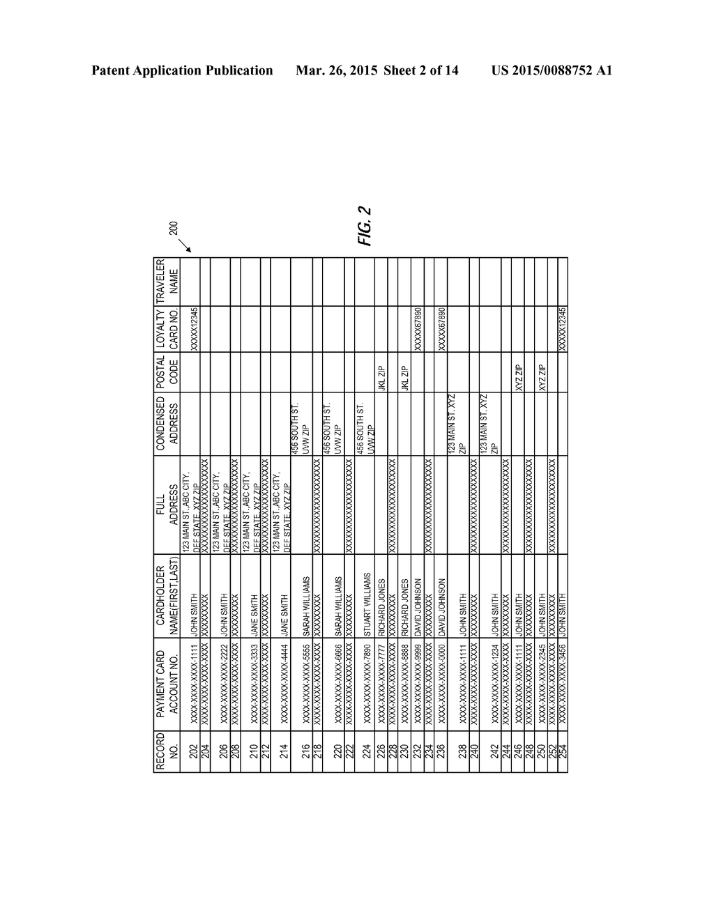 METHODS, APPARATUS, SYSTEMS AND COMPUTER READABLE MEDIUMS FOR ANONYMIZED     IDENTIFICATION OF PAYMENT CARD ACCOUNTS BELONGING TO A SAME ENTITY - diagram, schematic, and image 03