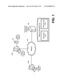 Tokenizing Sensitive Data diagram and image