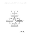 Tokenizing Sensitive Data diagram and image