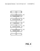 Tokenizing Sensitive Data diagram and image