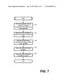 Tokenizing Sensitive Data diagram and image