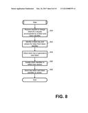 Tokenizing Sensitive Data diagram and image