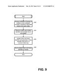 Tokenizing Sensitive Data diagram and image