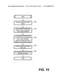 Tokenizing Sensitive Data diagram and image