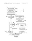 REUSABLE SHIPPING PACKAGES FOR ELECTRONIC MARKETPLACE SELLERS diagram and image