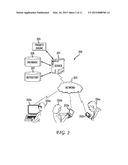 SYSTEM AND METHOD OF MESSAGE THREAD MANAGEMENT diagram and image