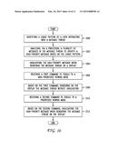 SYSTEM AND METHOD OF MESSAGE THREAD MANAGEMENT diagram and image