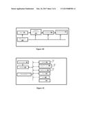 system, method and device to record personal environment, enable preferred     personal indoor environment envelope and raise alerts for deviation     thereof diagram and image