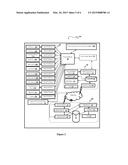 system, method and device to record personal environment, enable preferred     personal indoor environment envelope and raise alerts for deviation     thereof diagram and image