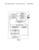 HYBRID SYSTEM FOR DEMAND PREDICTION diagram and image