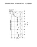 HYBRID SYSTEM FOR DEMAND PREDICTION diagram and image