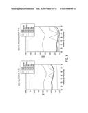 HYBRID SYSTEM FOR DEMAND PREDICTION diagram and image