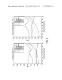 HYBRID SYSTEM FOR DEMAND PREDICTION diagram and image