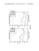 HYBRID SYSTEM FOR DEMAND PREDICTION diagram and image