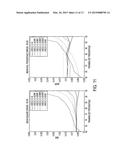 HYBRID SYSTEM FOR DEMAND PREDICTION diagram and image