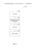 SKILLS ONTOLOGY CREATION diagram and image